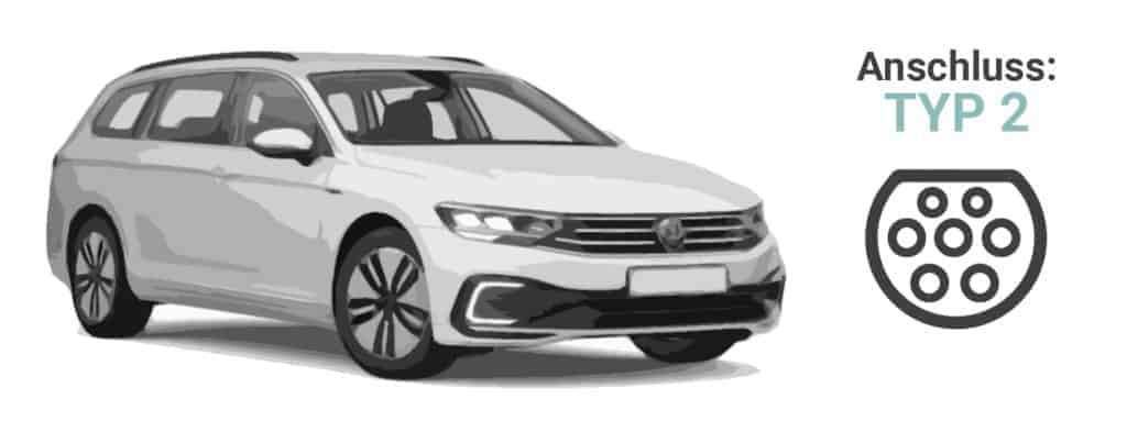 Passat Gte Laden Anleitung