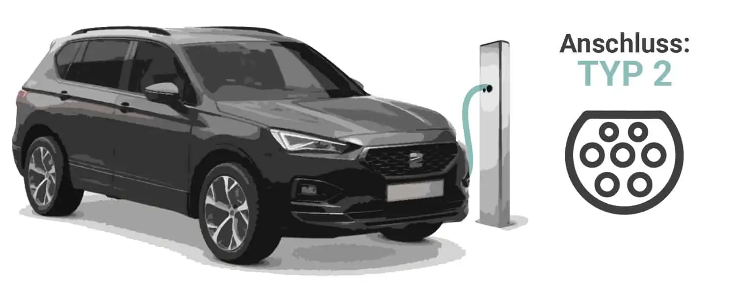 Ladekabel für Seat Terraco hybrid